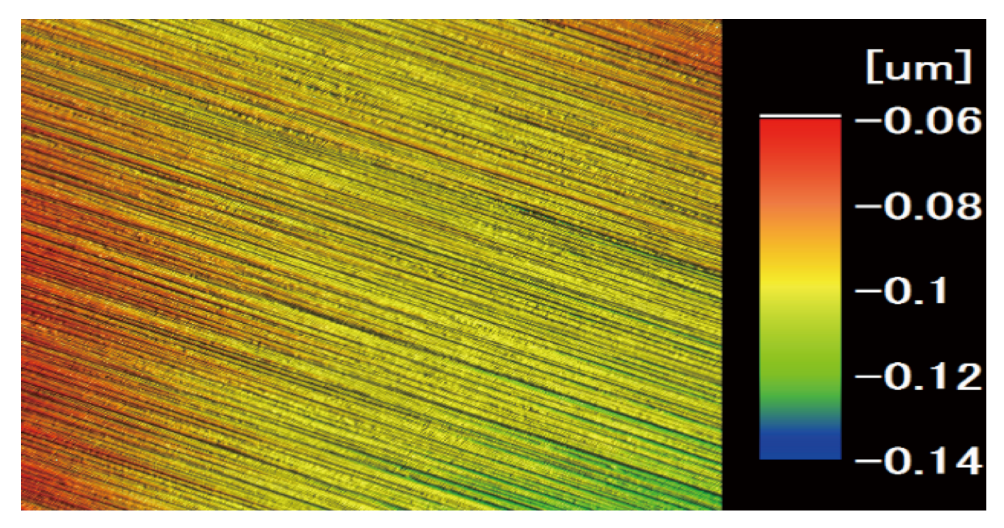 Die backside measurement (white-light interferometry)