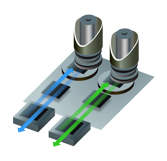 Single axis, parallel processing