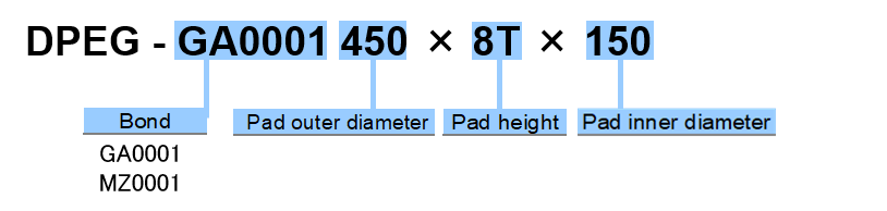 Specifications