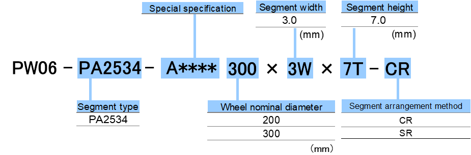 Specification