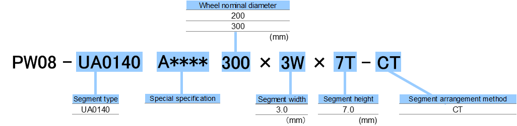 Specification