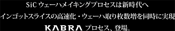 KABRAプロセス、登場